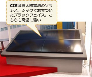 CIS薄膜太陽電池